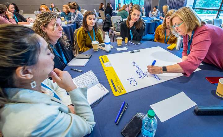 A table of architects collaborate on a project during a working session at a Women's Leadership Summit in Minneapolis.